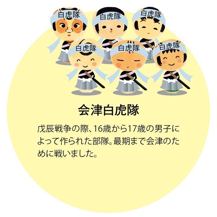 豆箋セット なかよしこけし 会津白虎隊